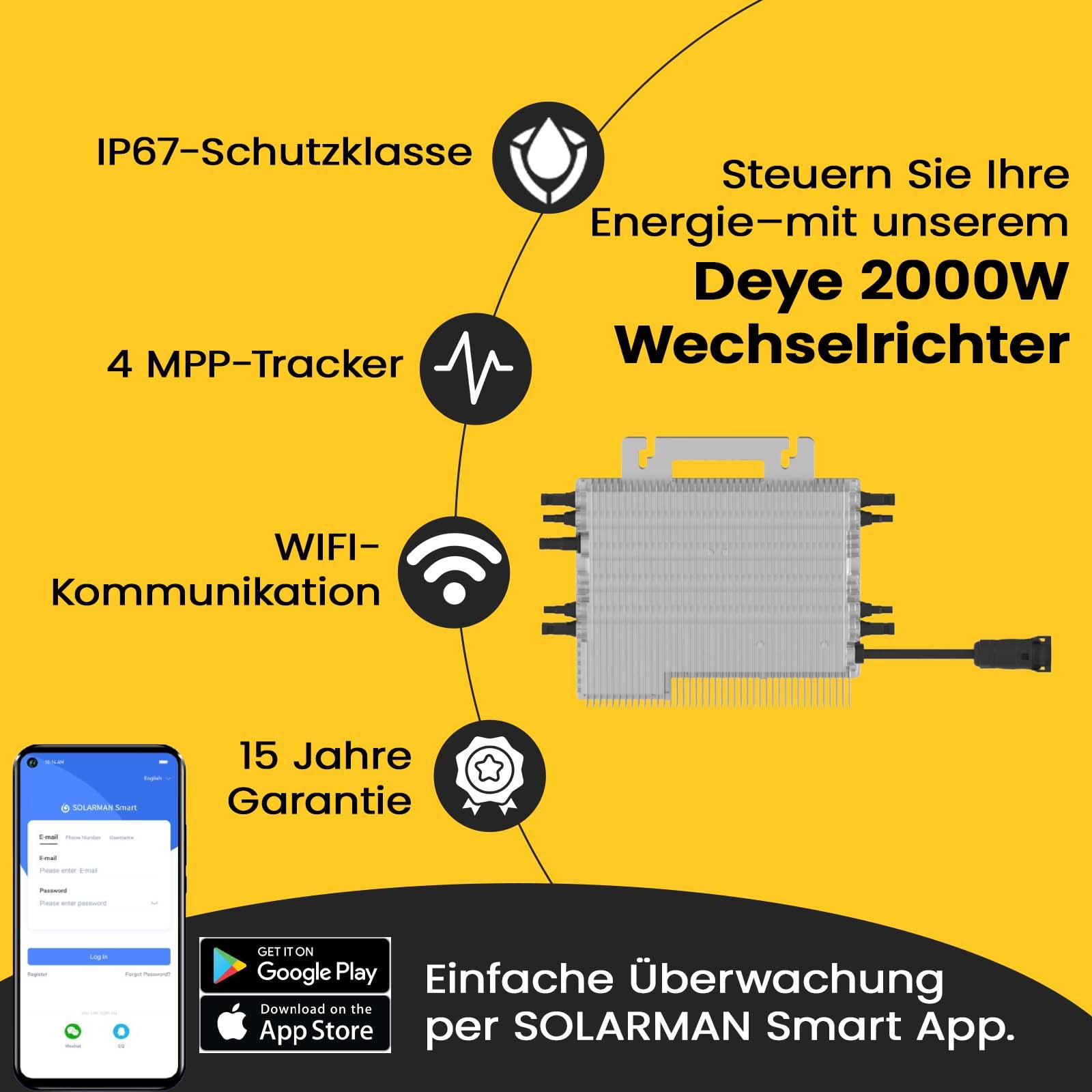 asdec life ®1760W/2000W Balkonkraftwerk mit Speicher Komplettset 1024Wh TSUN DCU1000 | DEYE 2000W WIFI Smart Wechselrichter ohne PV Montagesystem
