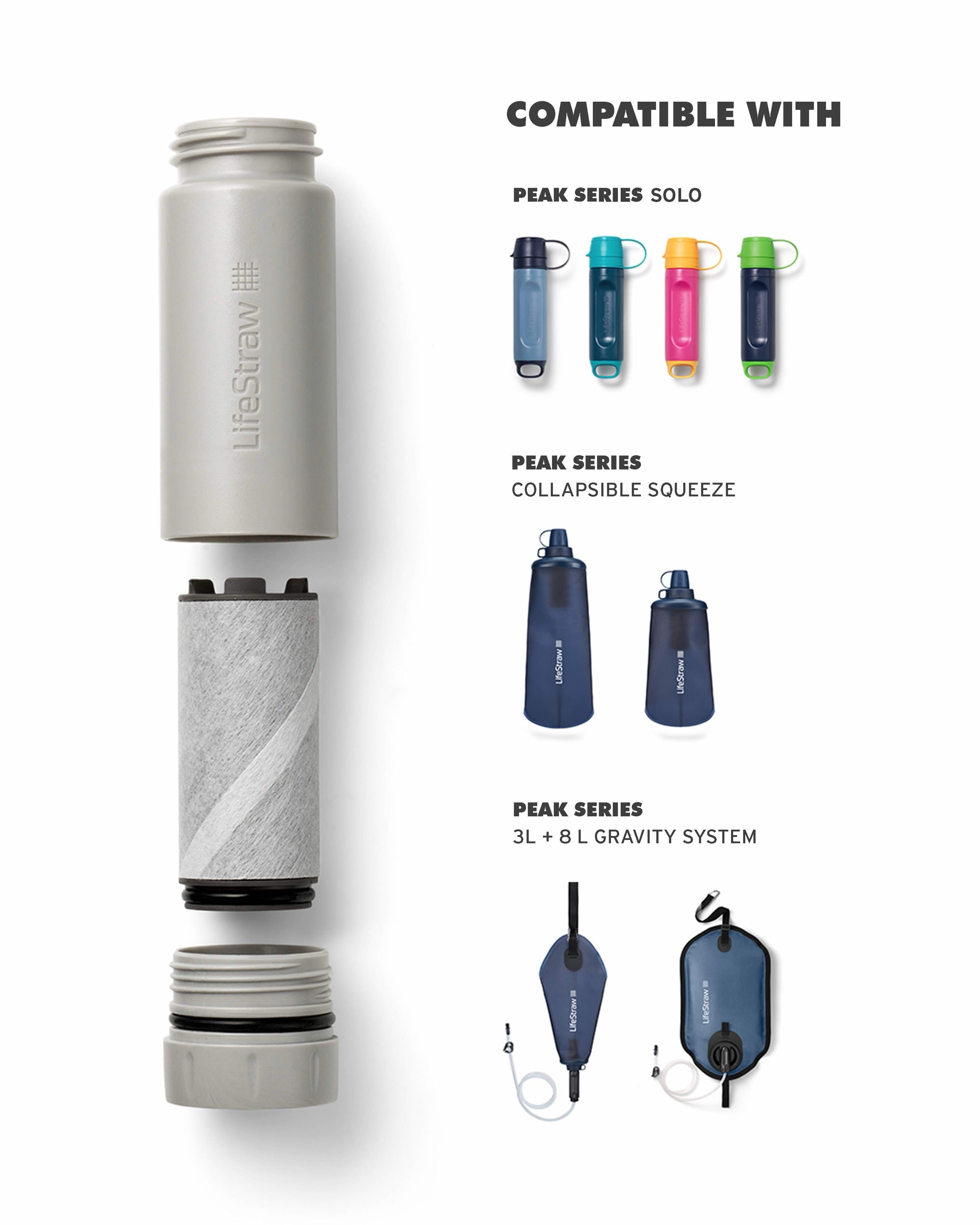 LifeStraw Peak Activated Carbon Filter Add-on