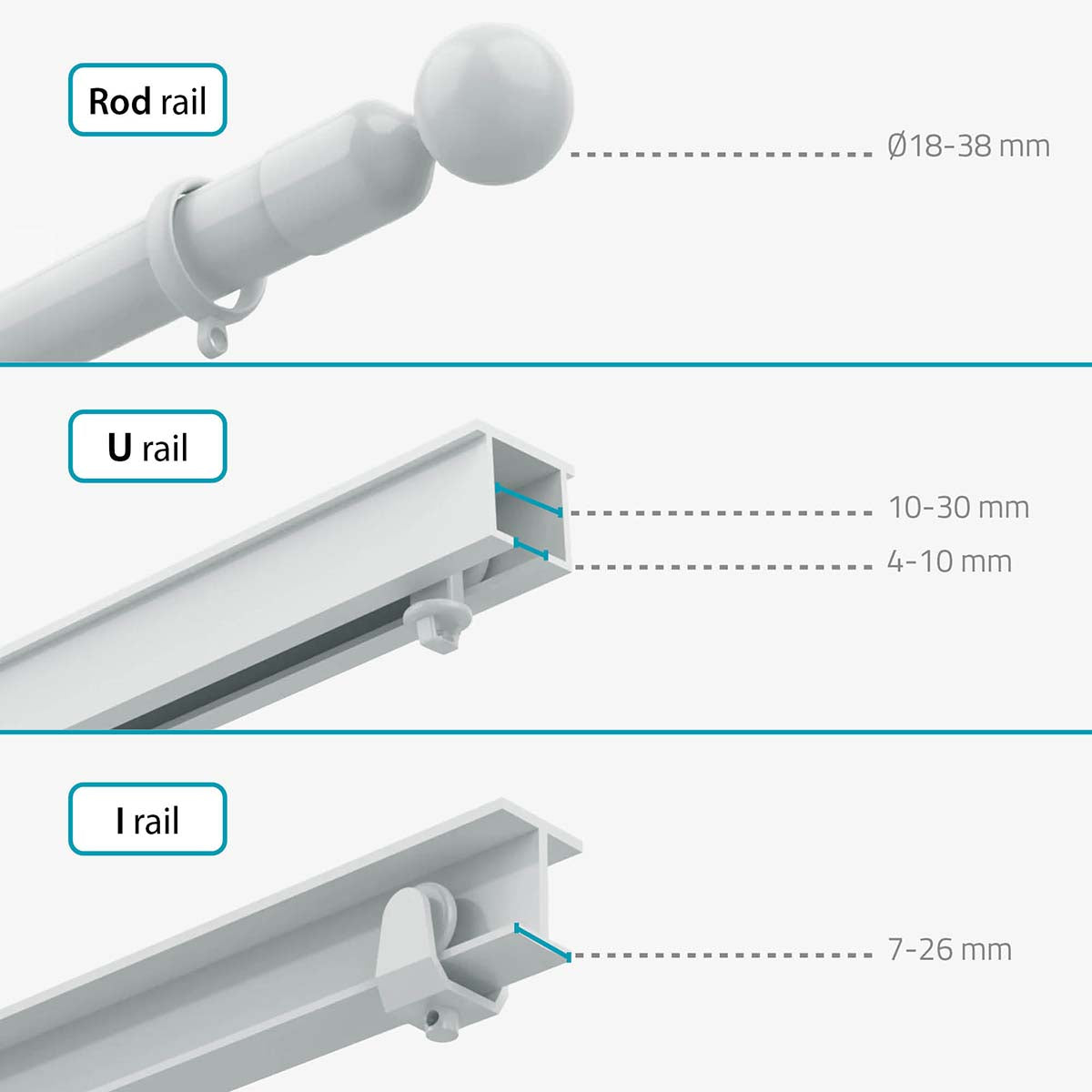 SmartLife Vorhang Roboter | I-Schiene / Stangenschiene / U-Schiene | Vorhänge | Batteriebetrieben / Stromversorgung über USB | 4000 mAh | Bluetooth® | Weiss