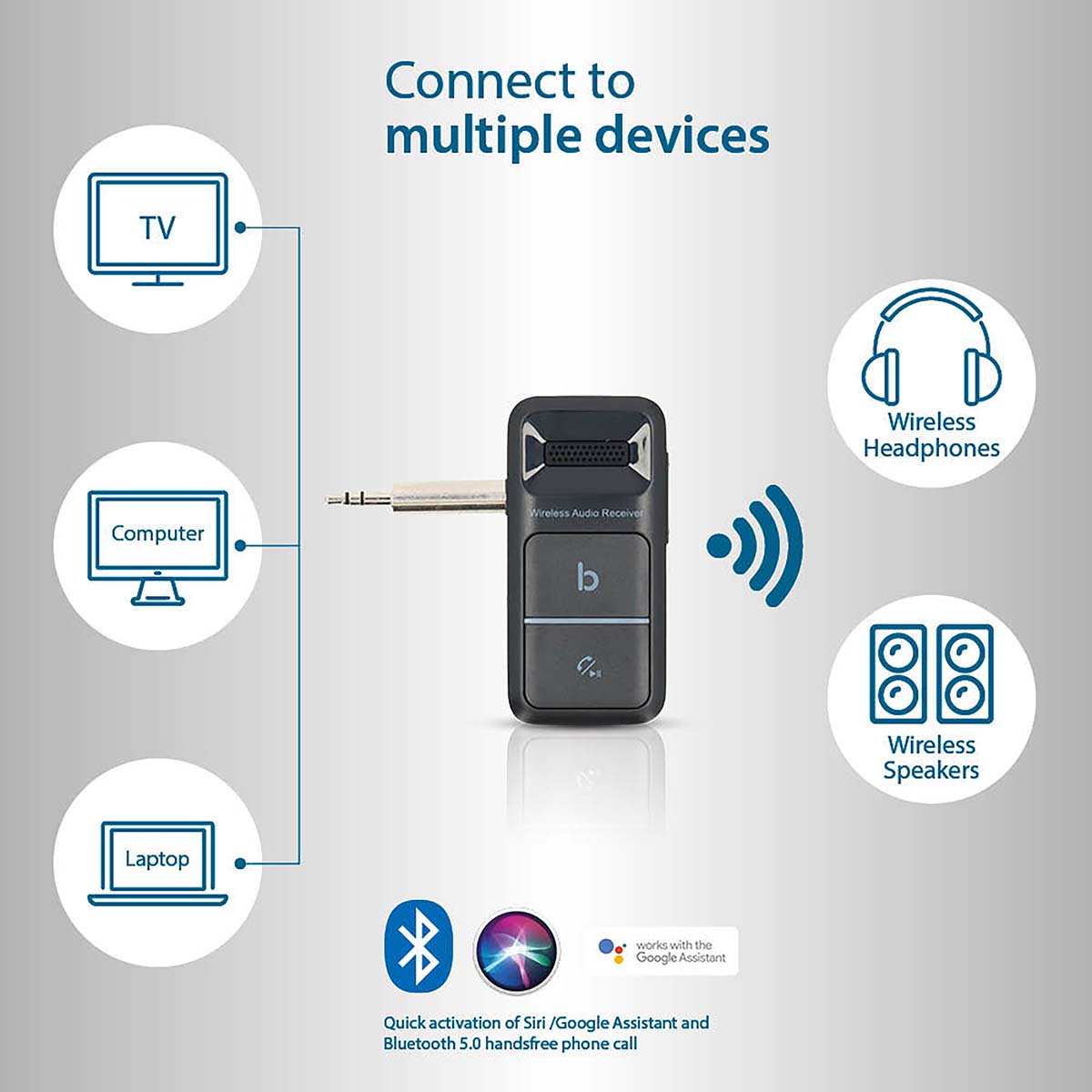Bluetooth-Empfänger | Anschlüsse – Ausgang: USB-C™ Buchse / 3.5 mm | AAC / SBC | Automatische Ausschaltfunktion | Schwarz