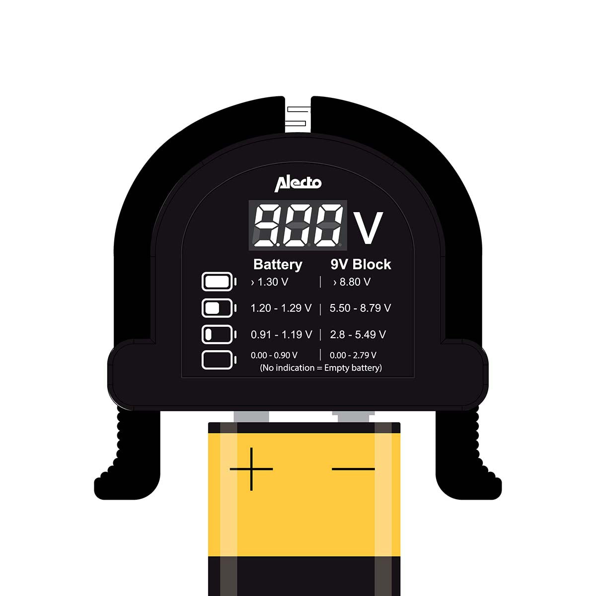 Batterietestgerät für AA-AAA-C-D-9V (PP3)-Knopfzelle