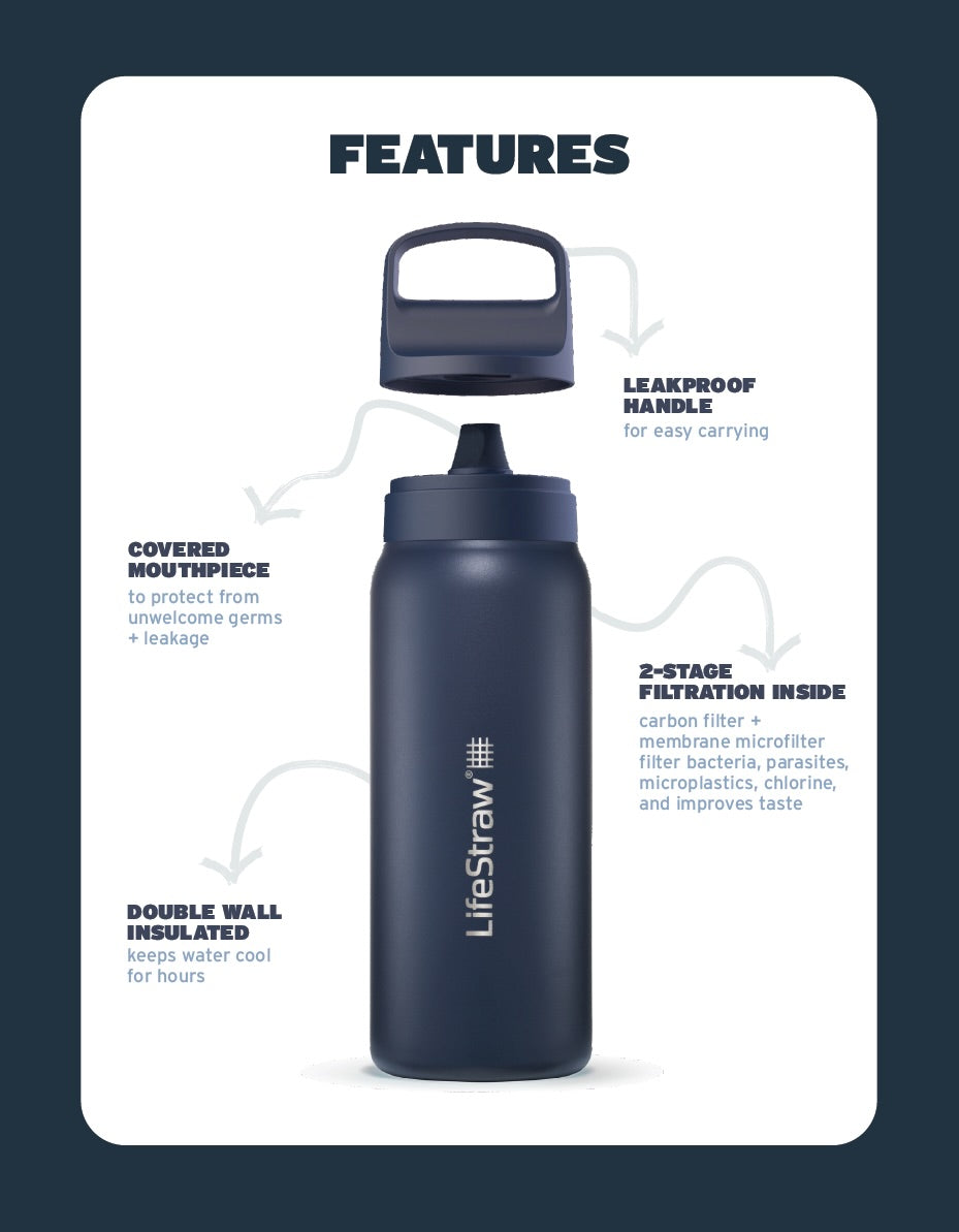 LifeStraw Go Steel 700ml (orchid pink)