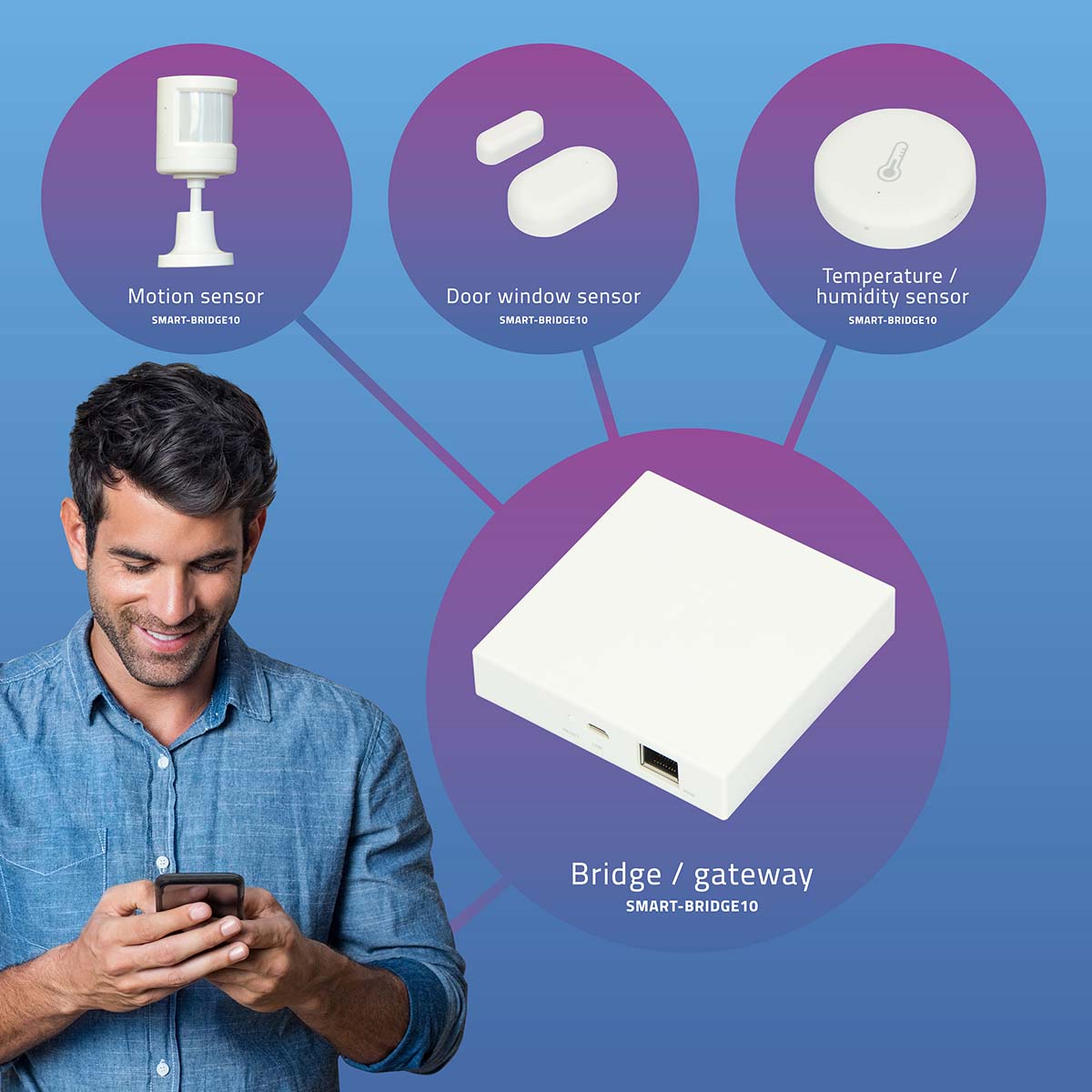 SMART-BRIDGE10 Verbindungspunkt für Zigbee-Sensoren zum Netzwerk / Internet