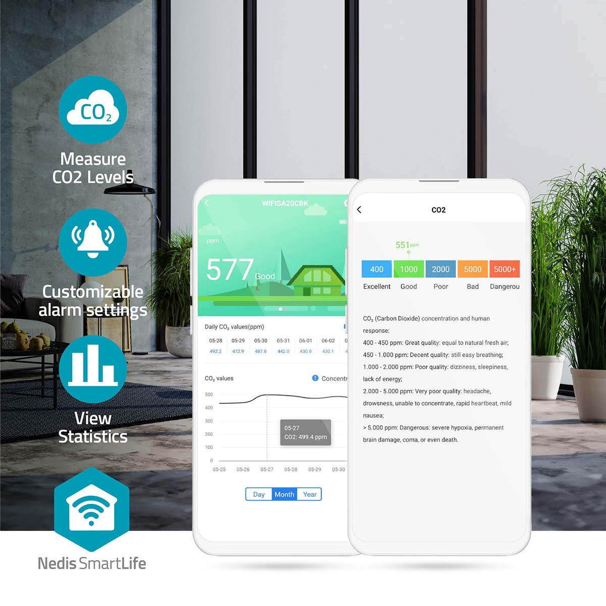 SmartLife Luftqualitätsmonitor | Wi-Fi | inkl. Display | Kohlendioxid (CO2) / Luftfeuchtigkeit / Temperatur | Android™ / IOS | Schwarz / Weiss