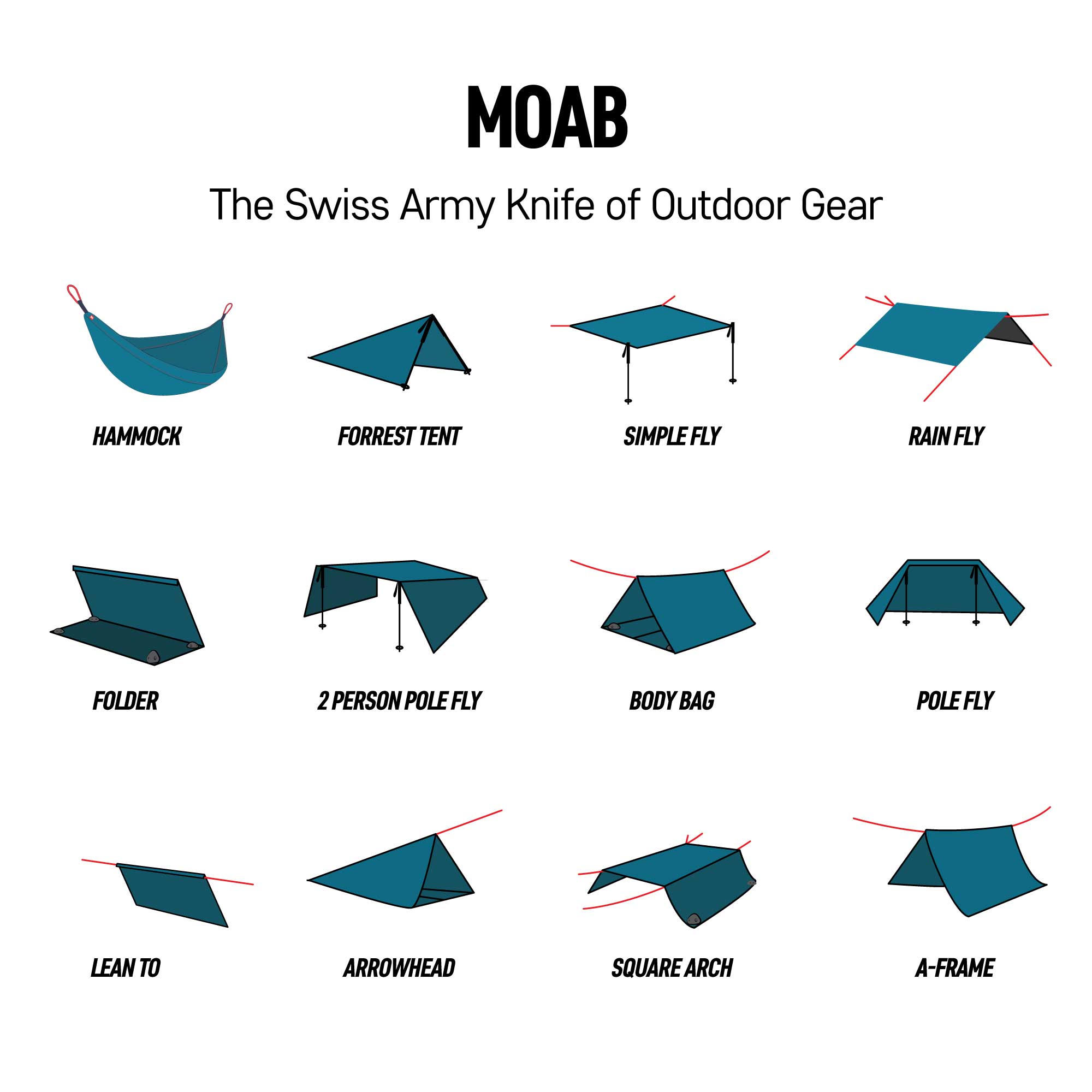 Grand Trunk Moab All-In-One Shelter Hammock (green)