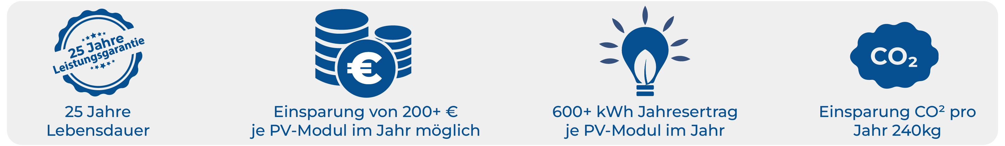 asdec life ®Solar- Balkonkraftwerk 820 Wp Photovoltaik Solaranlage mit Dye 1000 W Mikrowechselrichter mit Zubehör