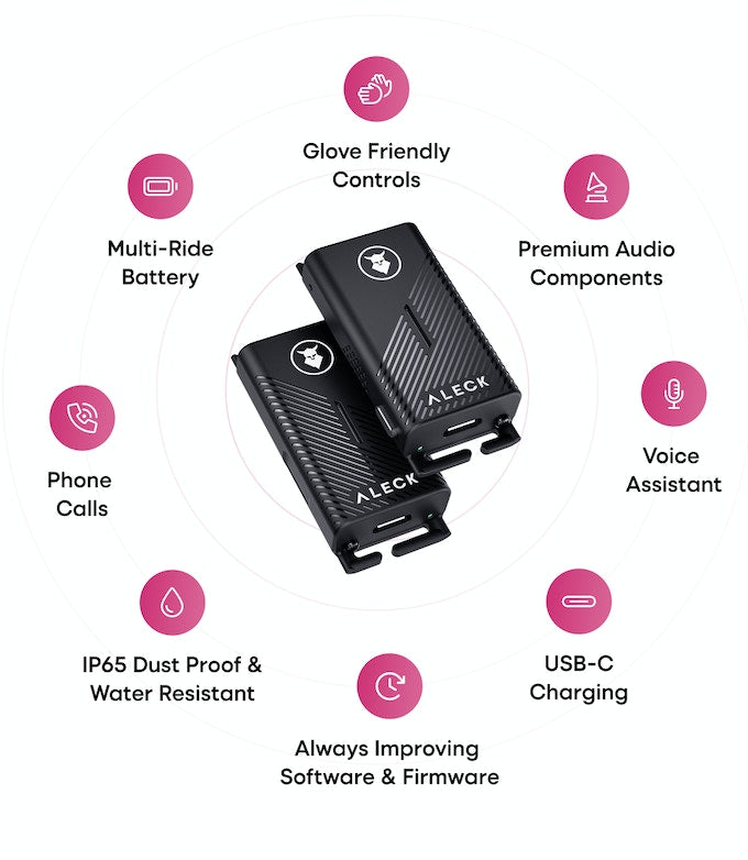 Aleck Punks - Audio- und Kommunikations-Headset mit Push-To-Talk Technologie für Fahrradhelme von Aleck