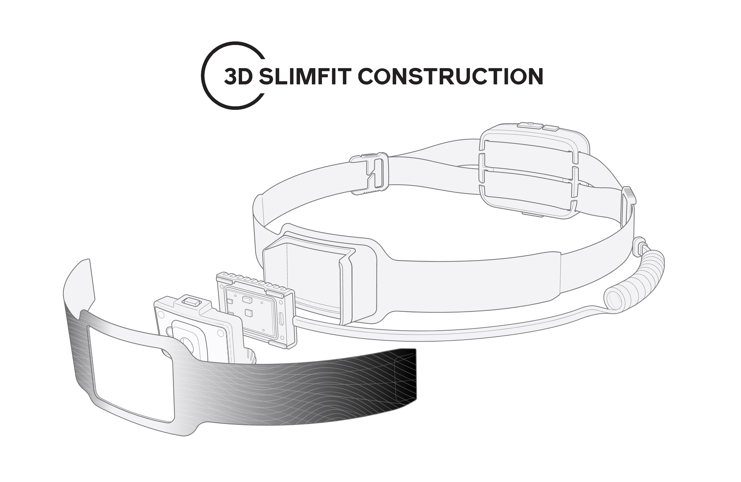 BioLite HeadLamp 800 Pro (grey)