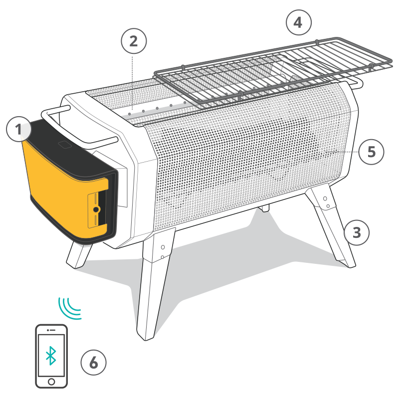 Der ultimative High Tech Grill für Dein Event mit Smartphone / Tablet Ladefunktion ! Der Firepit + FirePit+ Feuerstelle, Grill und Powerbank in einem