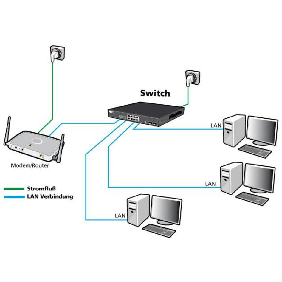 GSwitch 24P Allnet ALL-SG8324M M