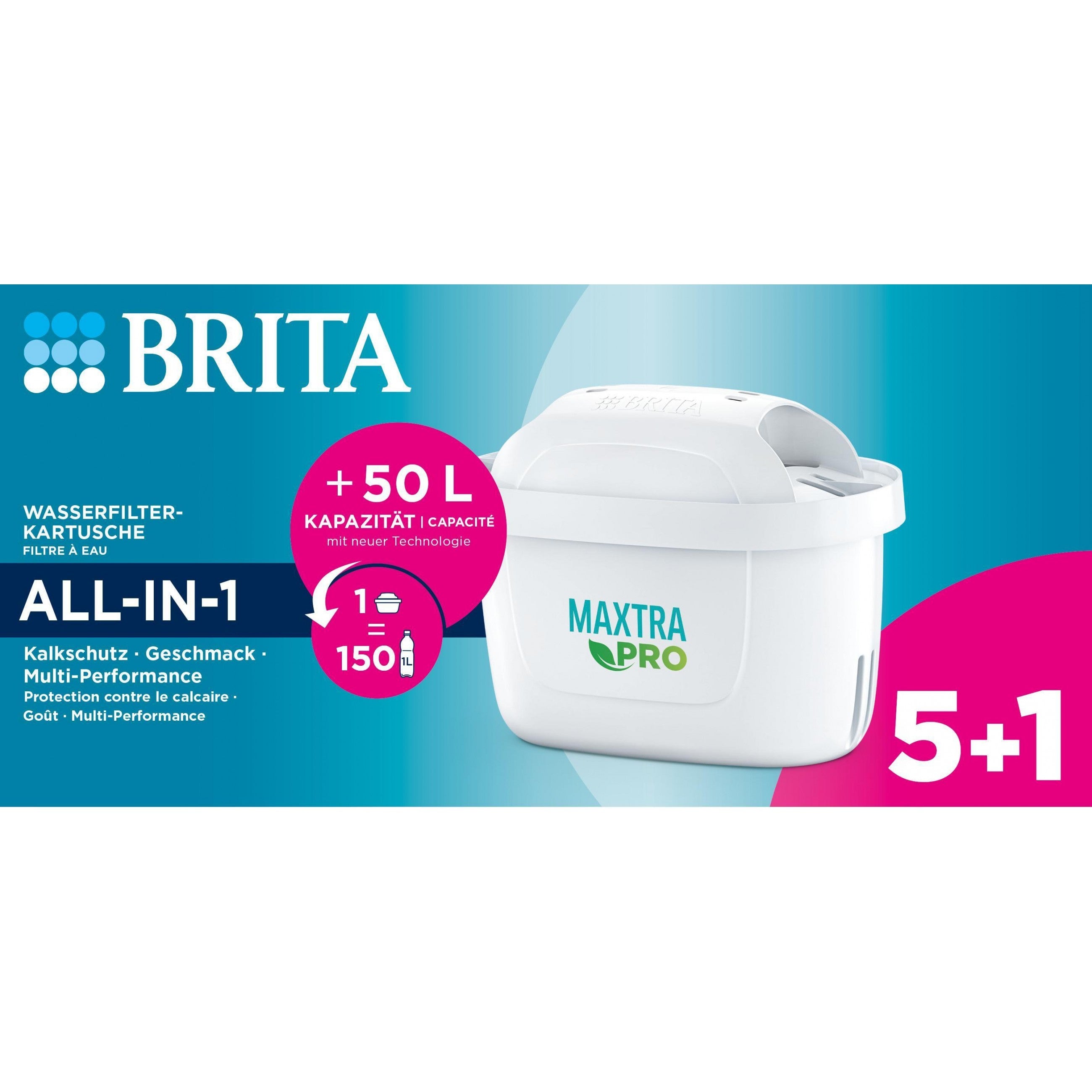 BRITA Tischwasserfilter Maxtra Pro Filterkartusche 6er-Pack