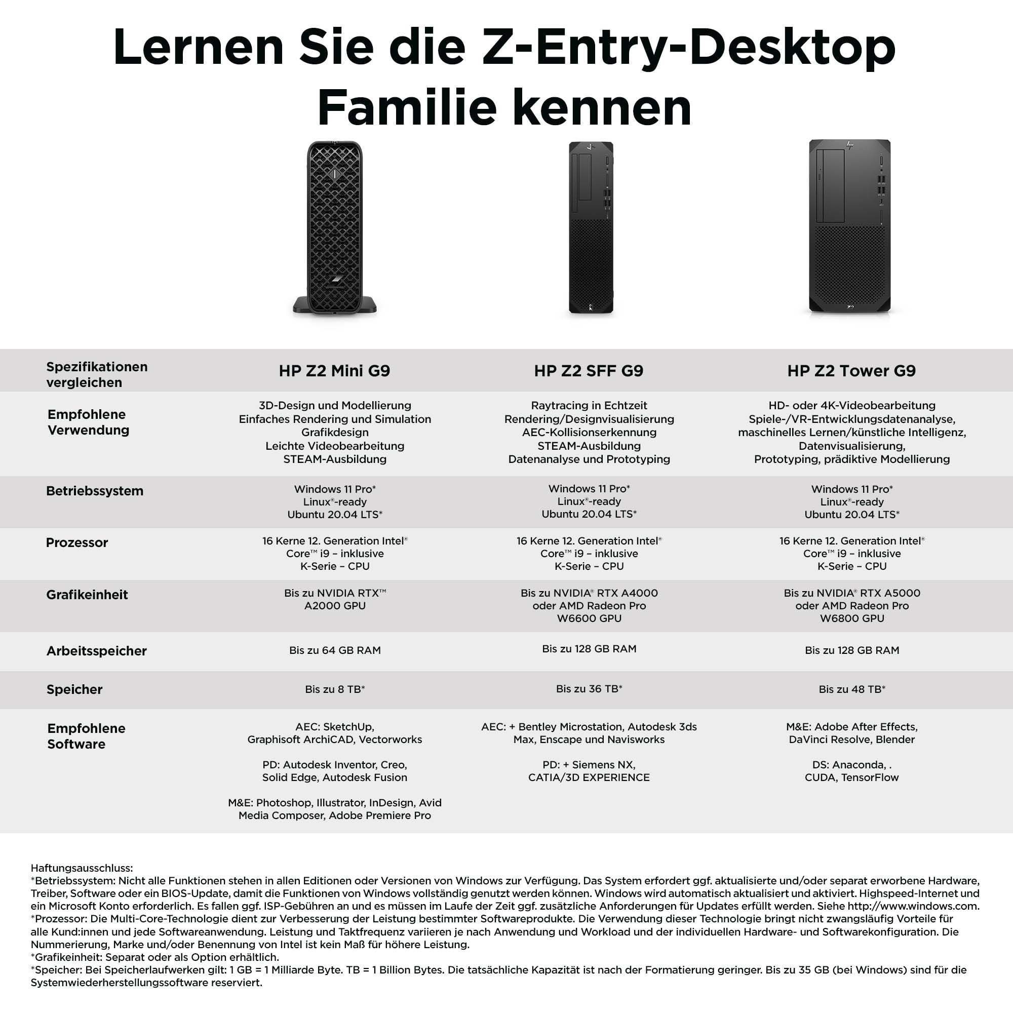 HP Z2 G9 TWR Intel Core i9-14900K 32GB 1TB/SSD NVIDIA RTX A2000 12GB W11P 3J War (DE)