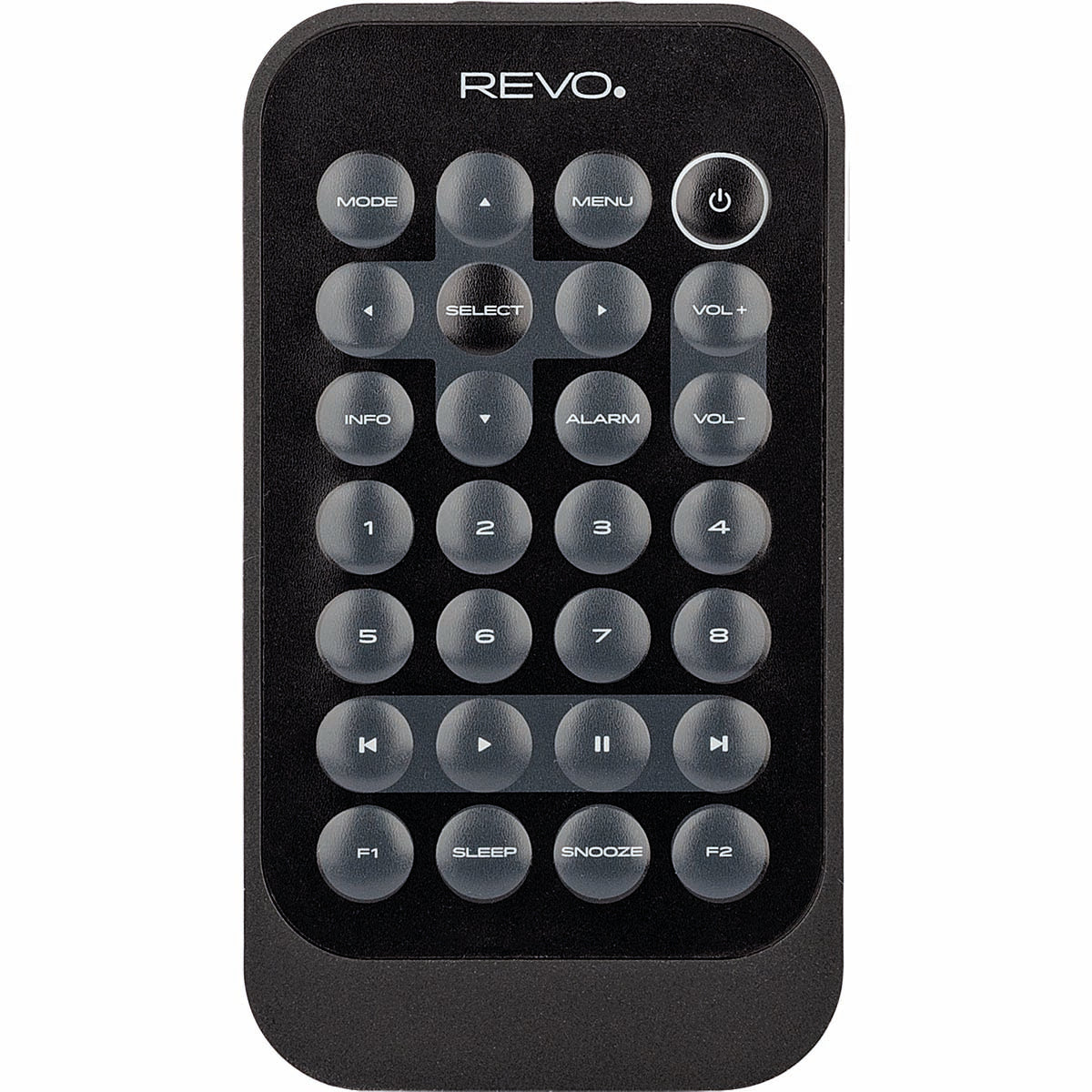 Remote Control SuperConnect,SuperSignal