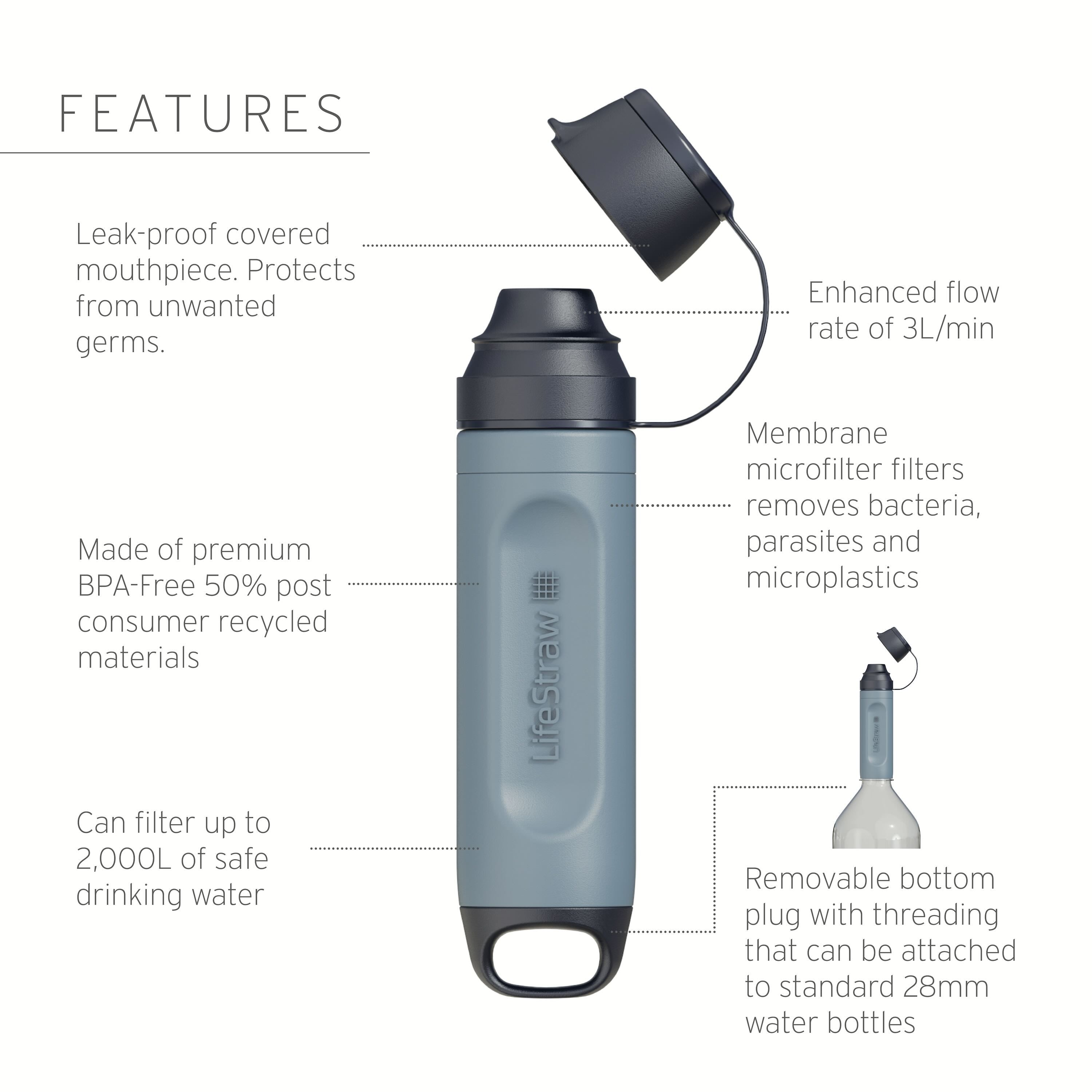 LifeStraw Peak Solo - Ultraleichter und PET-Flaschen kompatibler Wasserfilter von LifeStraw