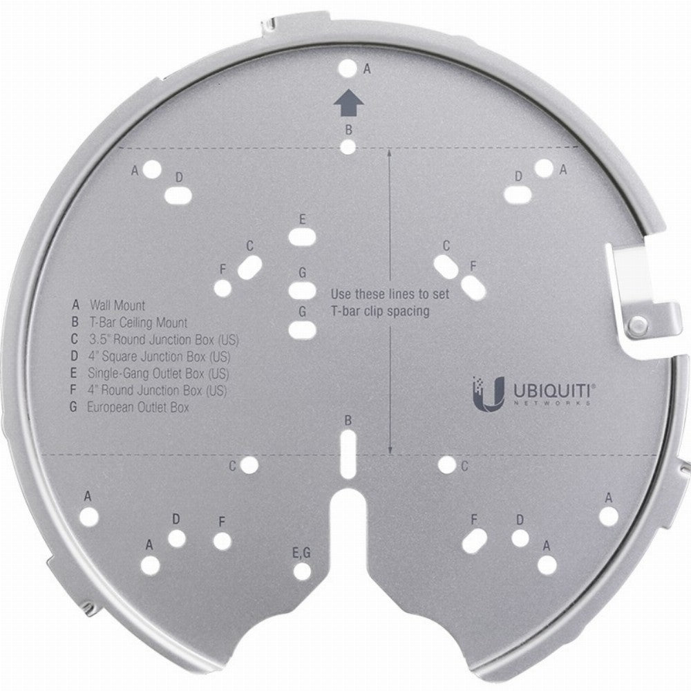 NET Z Ubiquiti U-PRO-MP