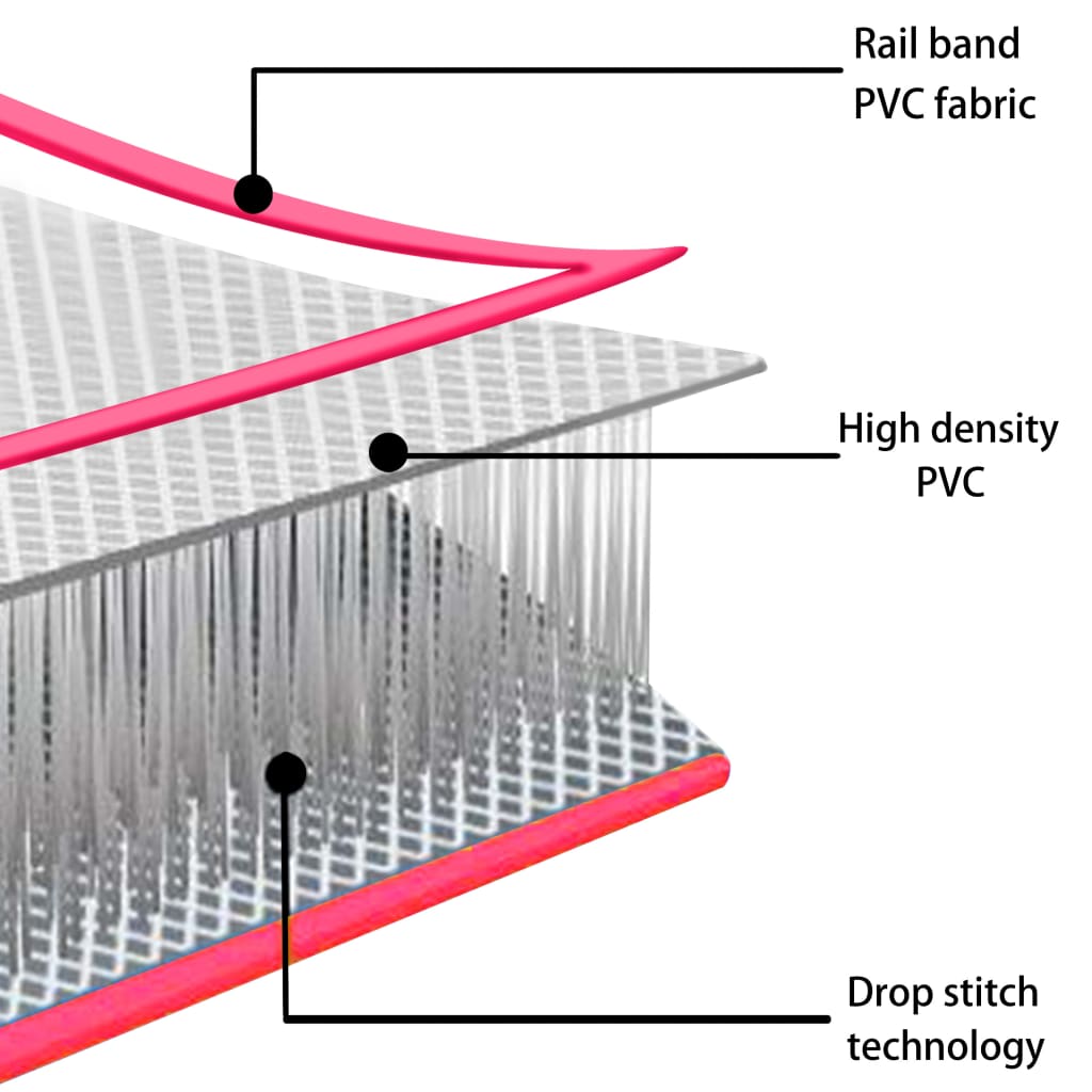 vidaXL Aufblasbare Gymnastikmatte mit Pumpe 400x100x10 cm PVC Rosa