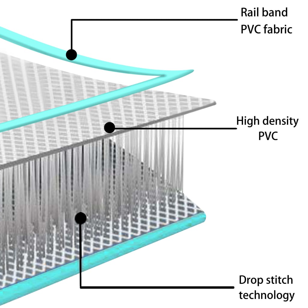 vidaXL Aufblasbare Gymnastikmatte mit Pumpe 400x100x10 cm PVC Grün