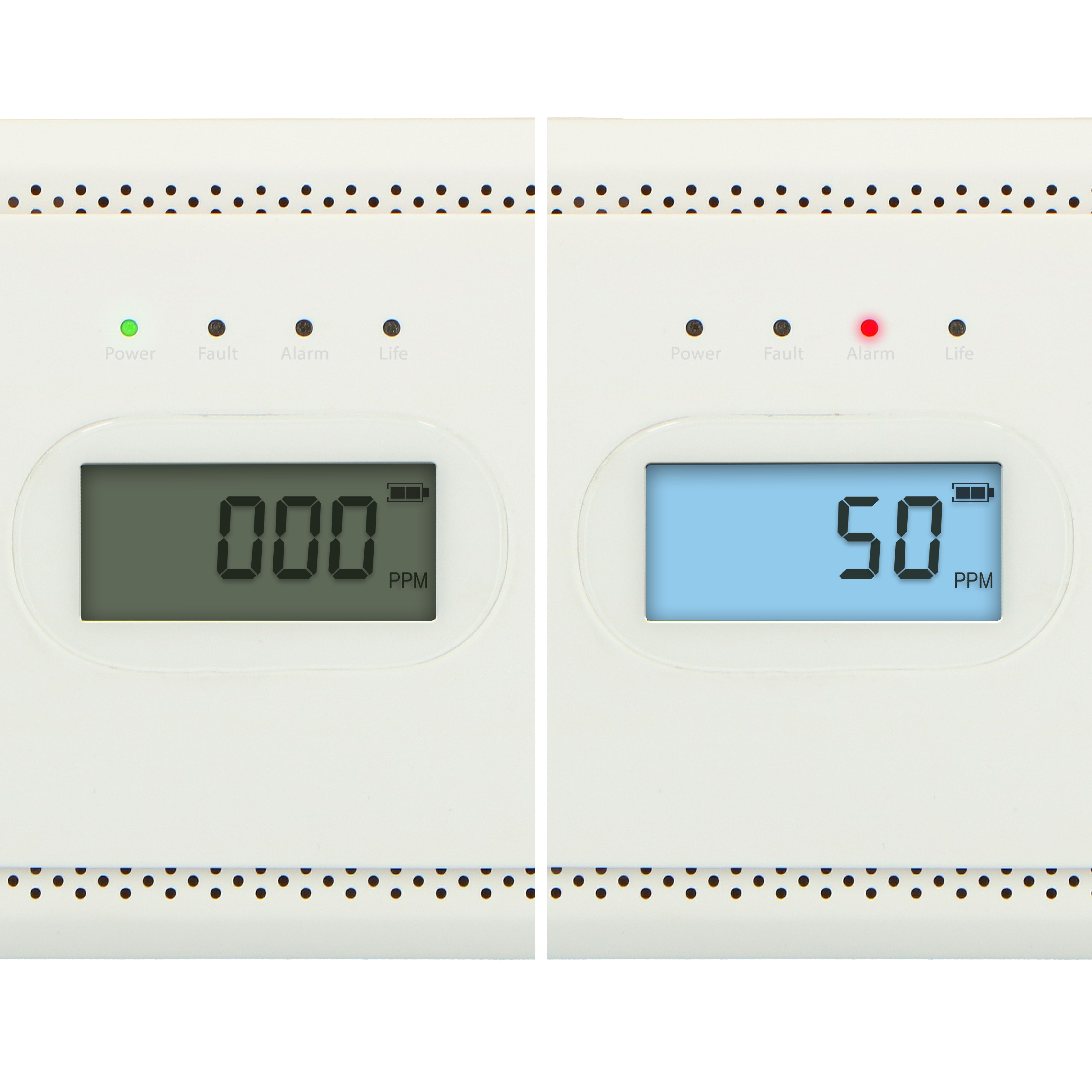 Kohlenmonoxidalarm mit 10 Jahren Sensorlaufzeit und Display