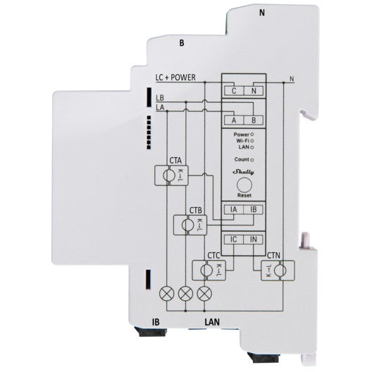 Shelly Relais Pro 3EM 120A WLAN LAN Stromzähler Inkl. 3x 120A Klemme