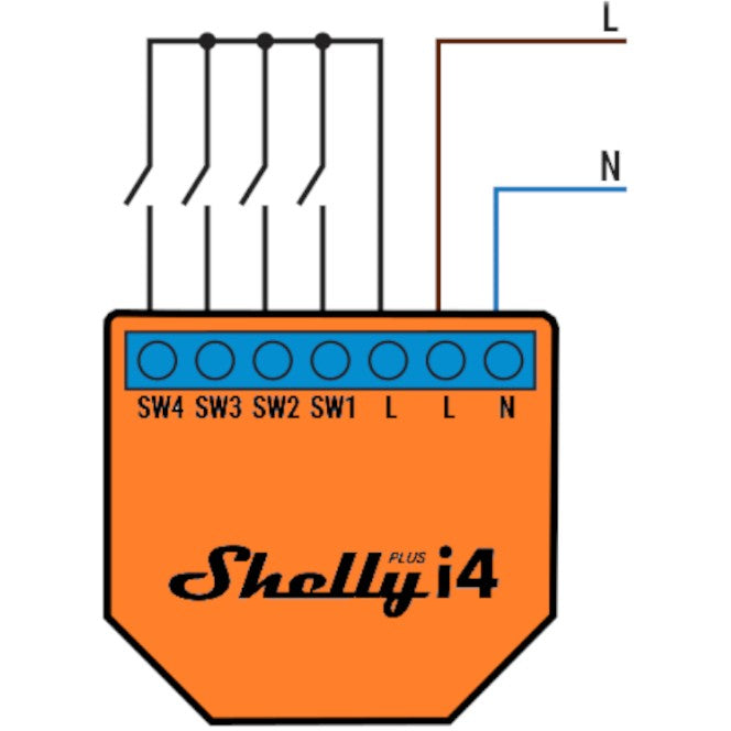 Shelly Relais "Plus i4" WLAN Szenenaktivierer BT Unterputz