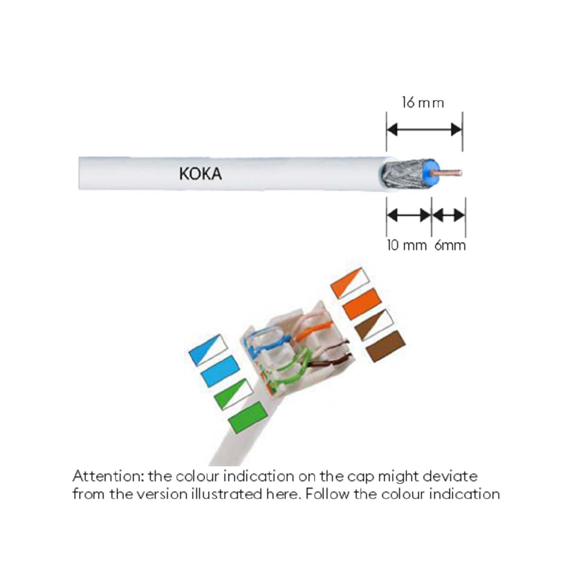 EDC2000 CD Modulaire coax and data wall box