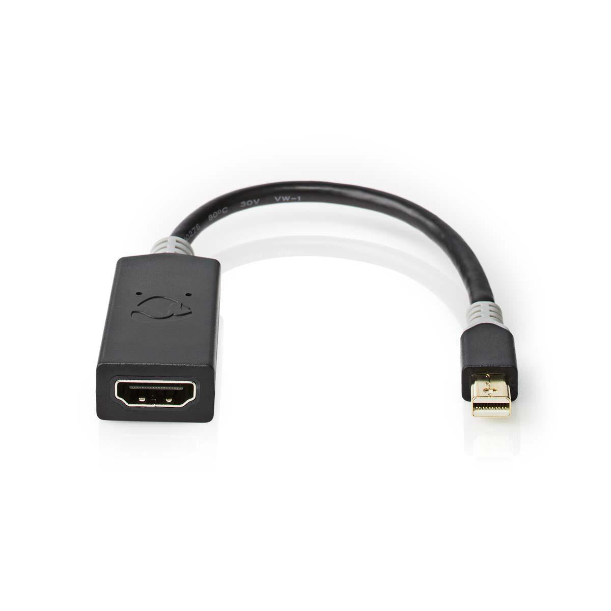 Mini Displayport-Kabel | DisplayPort 1.4 | Mini DisplayPort Stecker | HDMI™ Ausgang | 48 Gbps | Vergoldet | 0.20 m | Rund | PVC | Anthrazit | Verpackung mit Sichtfenster