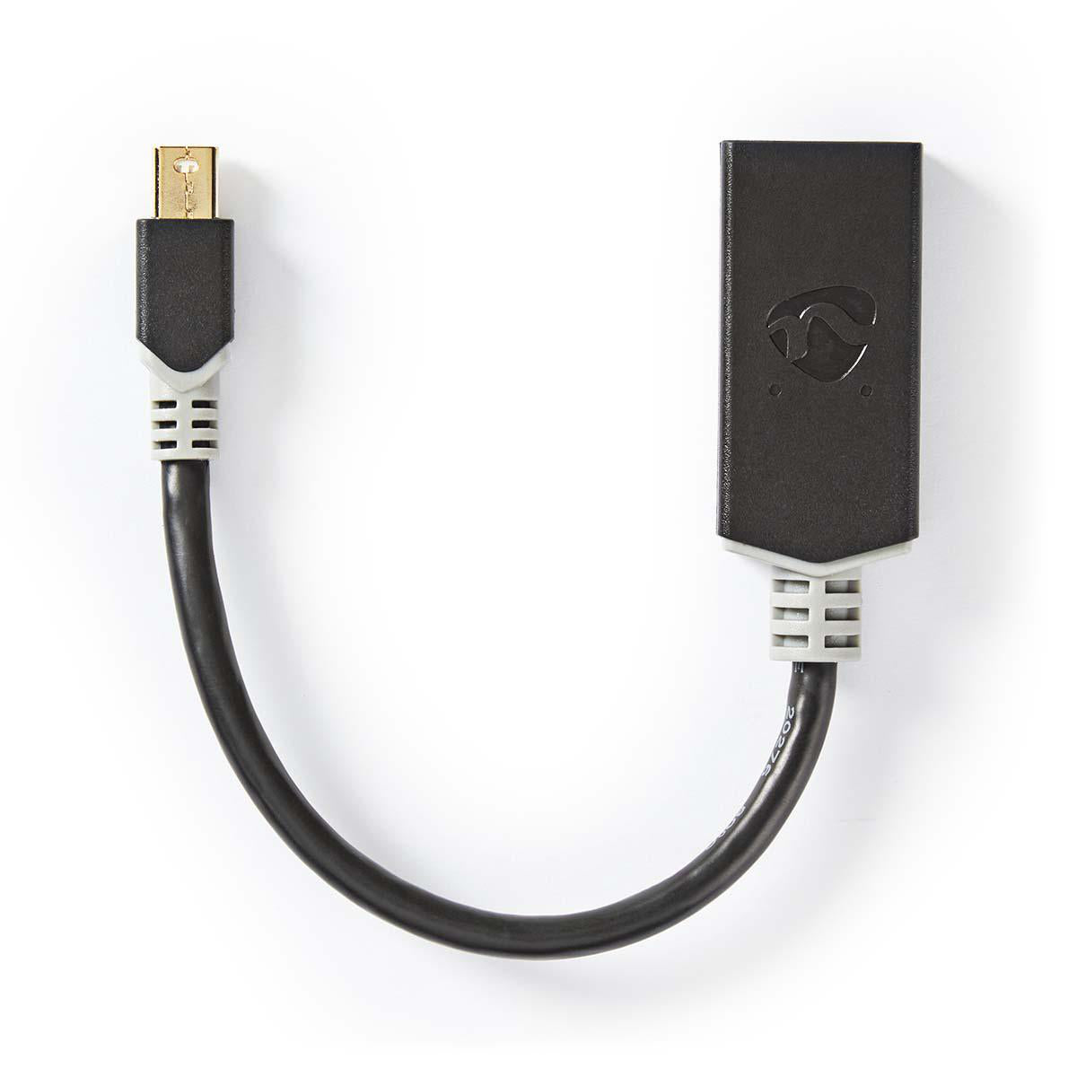 Mini Displayport-Kabel | DisplayPort 1.4 | Mini DisplayPort Stecker | HDMI™ Ausgang | 48 Gbps | Vergoldet | 0.20 m | Rund | PVC | Anthrazit | Verpackung mit Sichtfenster