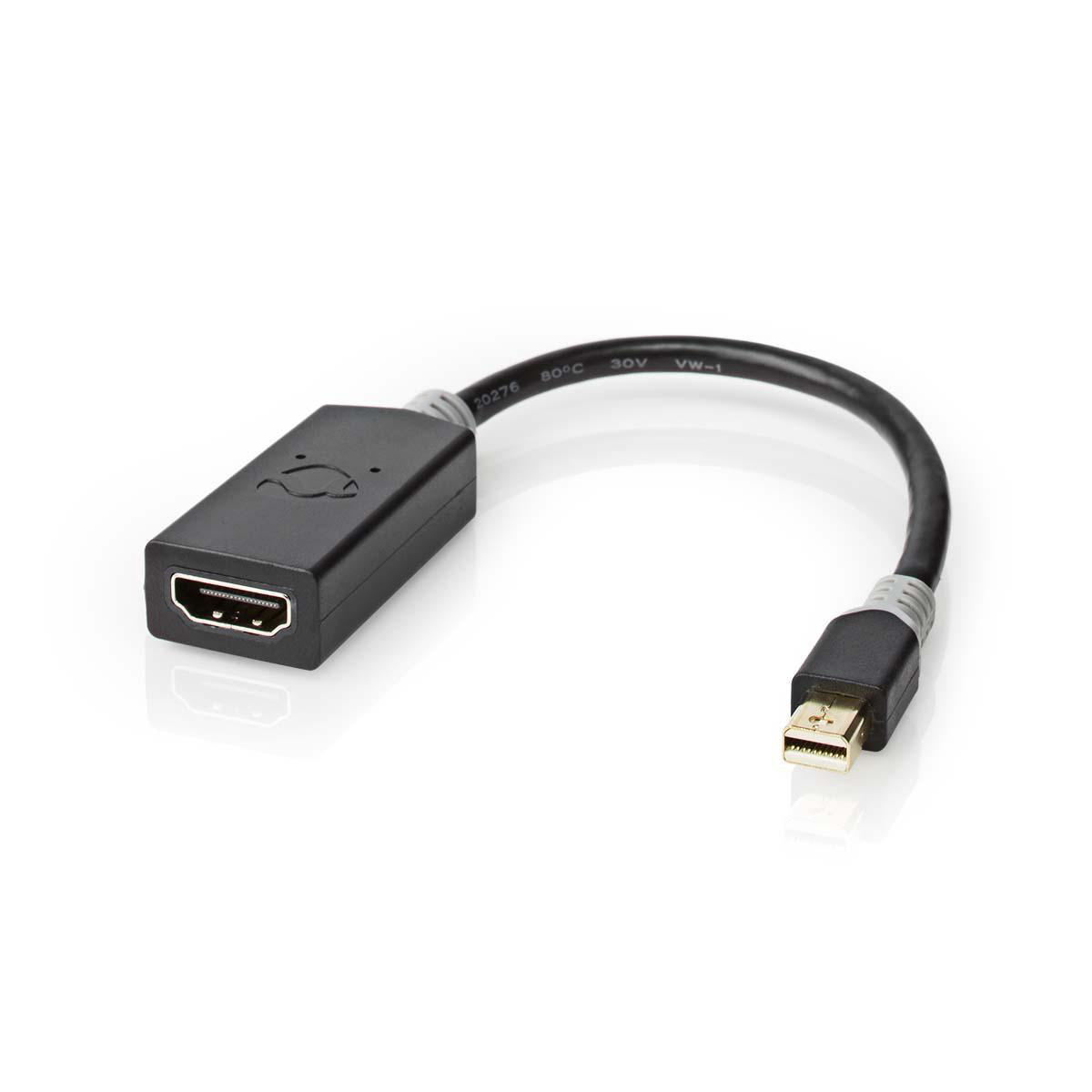 Mini Displayport-Kabel | DisplayPort 1.4 | Mini DisplayPort Stecker | HDMI™ Ausgang | 48 Gbps | Vergoldet | 0.20 m | Rund | PVC | Anthrazit | Verpackung mit Sichtfenster