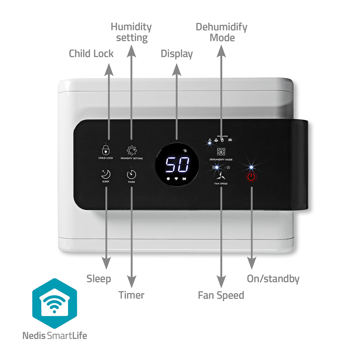 SmartLife Luftentfeuchter | Wi-Fi | 30 l/Tag | Entfeuchtung / Kontinuierlich / Trockene wäsche / Belüftung | Android™ / IOS | Einstellbarer hygrostat | 210 m³/h