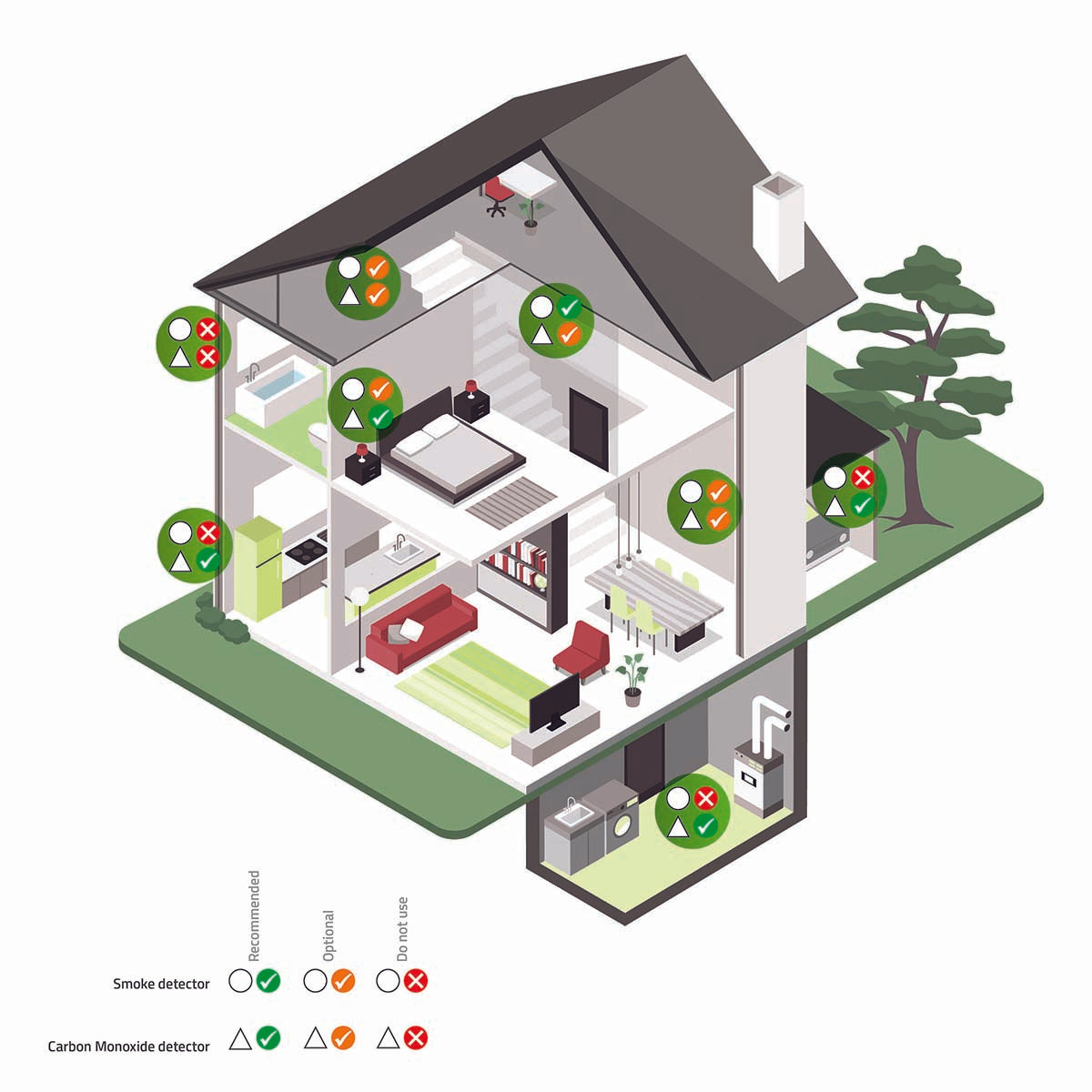 Smoke & Kohlenmonoxid-Alarm | Batteriebetrieben | Batterie Lebensdauer bis zu: 10 Jahre | EN 14604 | Mit Testtaste | 85 dB | ABS | Weiss