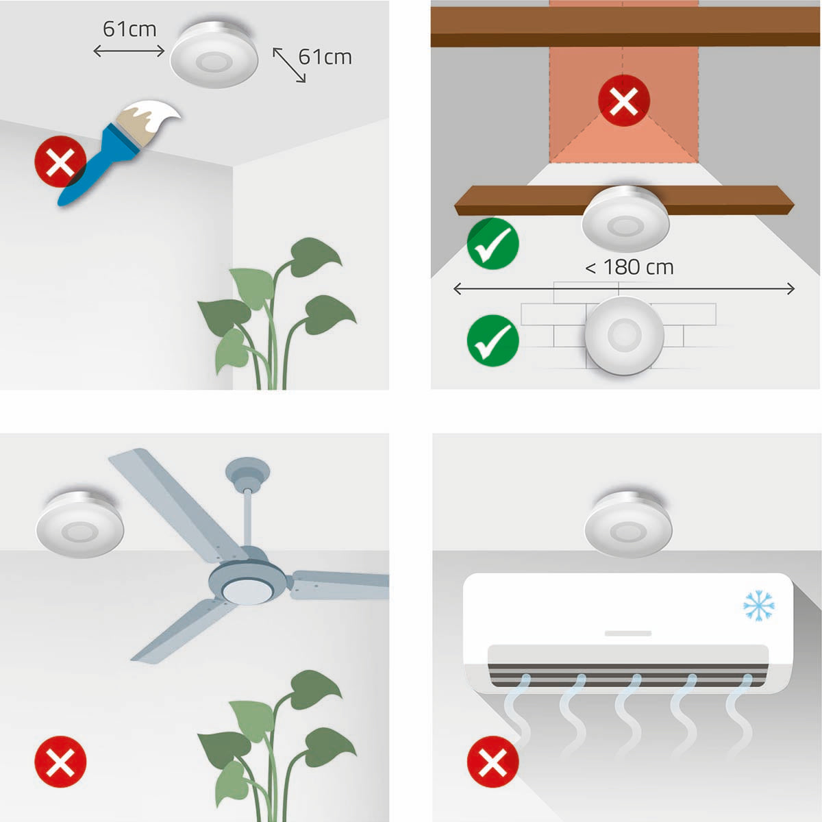 Smoke & Kohlenmonoxid-Alarm | Batteriebetrieben | Batterie Lebensdauer bis zu: 10 Jahre | EN 14604 | Mit Testtaste | 85 dB | ABS | Weiss