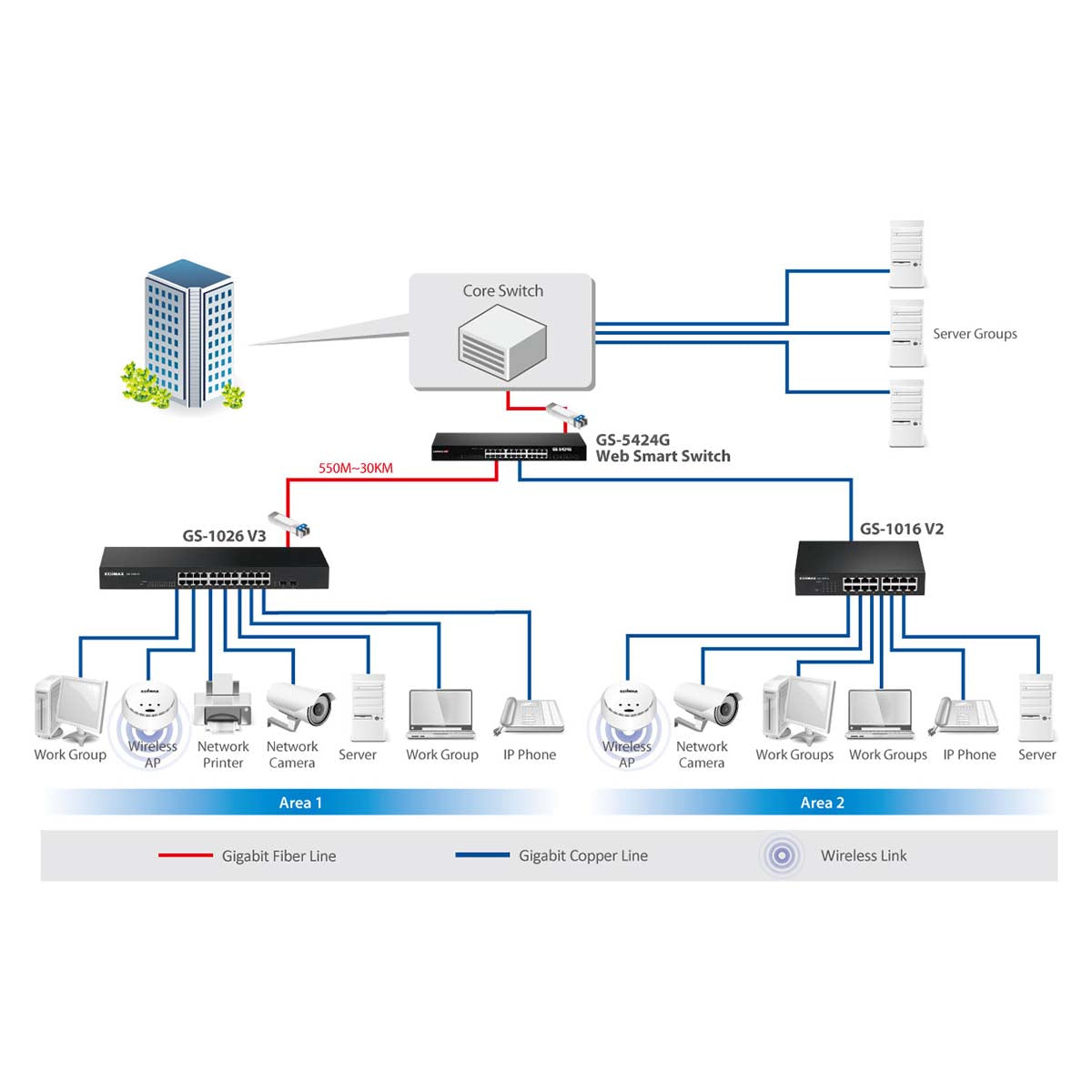 16-Port-Gigabit-Switch Schwarz