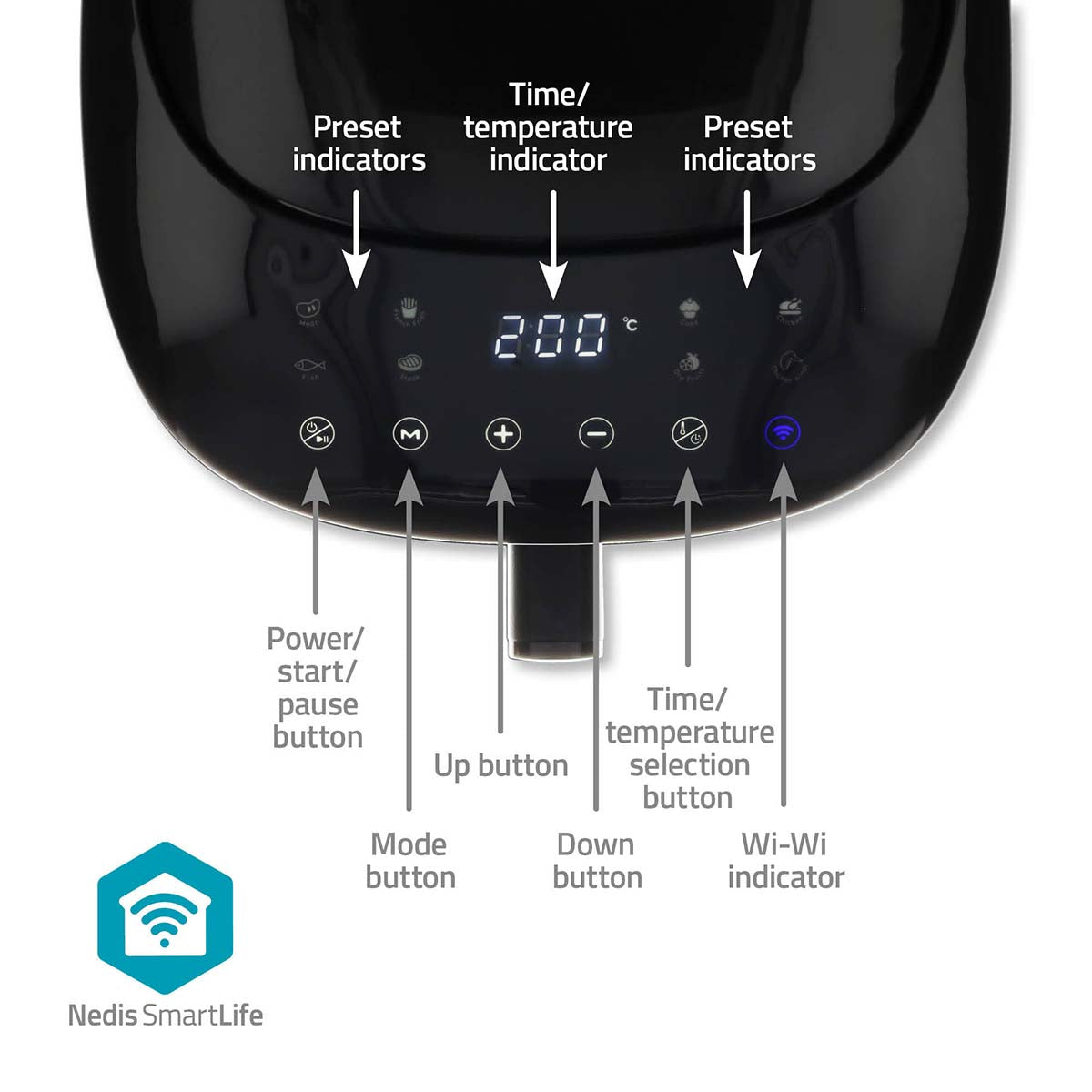 SmartLife Heißluftfritteuse | Wi-Fi | 7,2 l | Timer: 240 min | Anzahl voreingestellter Programme: 8 | Digital | Android™ / IOS | Schwarz