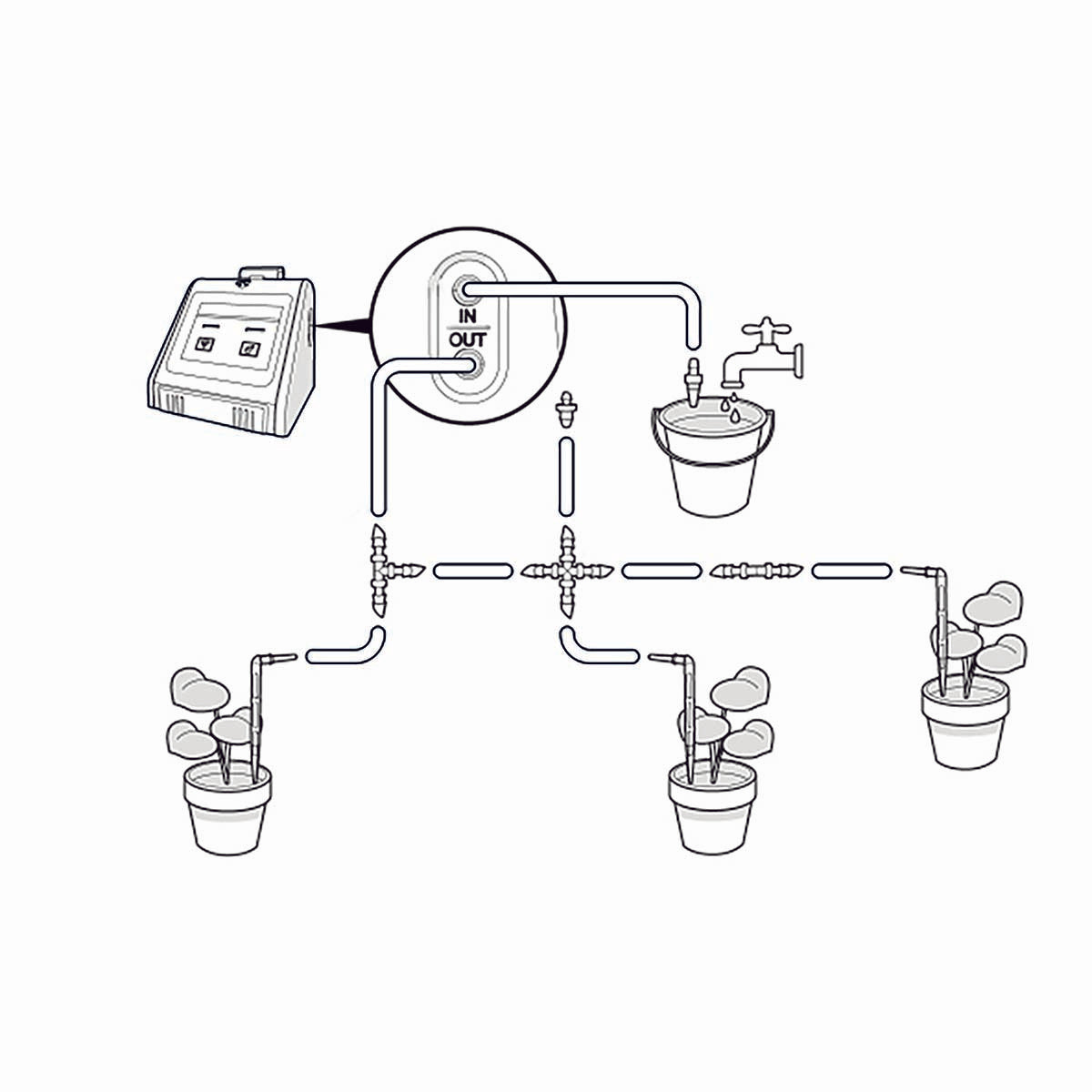 SmartLife Pflanzen- Wasserpumpe -Die geniale Bewässerung für Innen und Außen ,  High Tech Wifi per App !